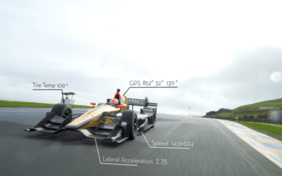 Launch – Machine Learning at 240 MPH