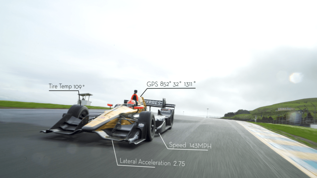 Launch – Machine Learning at 240 MPH